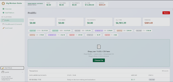 Gig Workers Gateway - Your gig business dashboard Light Mode